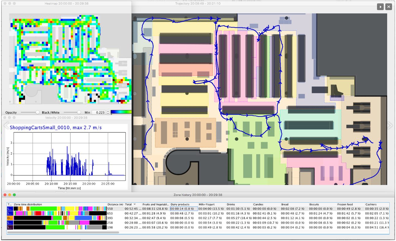 Digitized material flow analysis 1